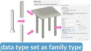 Revit family:  Creating a parameter with the data type set as family type