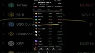 BNB is the best for Next Bullrun In Top Coins | 