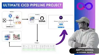The Ultimate CICD Corporate DevOps Pipeline Project | Real-Time DevOps Project