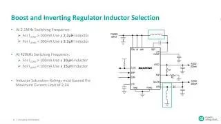 How to design with the MAX25520