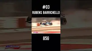 F1’s Biggest G-Force Crashes