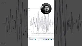 Measure and visualize your muscle signals #arduino #hci #arduinoproject #muscle #sensor #diyprojects