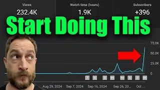 🧿I posted a short every hour for 24 hours and my channel blew up