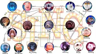 Sing Characters Relationship