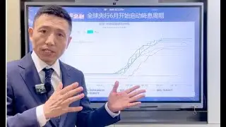 谈谈美联储：是否具备降息基础？ Federal Reserve: Is There a Basis for Interest Rate Cuts