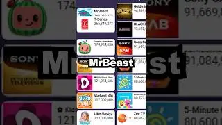 When Will MrBeast Pass T-Series? 🔥 #shorts #mrbeast #subcount