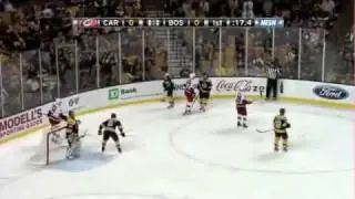 Boston Bruins 2010 Season