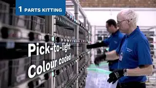 filmed factory video for KAB seating