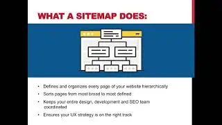 Creating Sitemaps