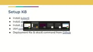 Setting up Kubernetes Cluster Using eksctl