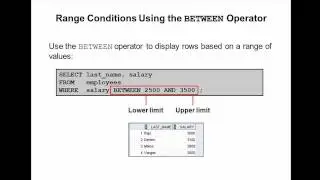 Oracle SQL Video  Tutorial 9: BETWEEN Operator