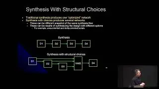 "ABC: The Way It Should Have Been Designed" - Alan Mishchenko (Latch_2024)