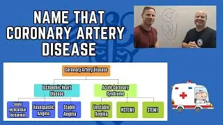 Name that Coronary Artery Disease part 1 with Dr Joey McGrath