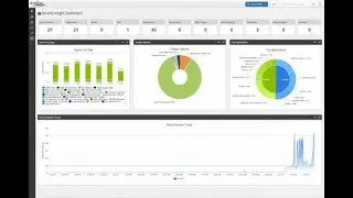 cisco Stealthwatch introduction