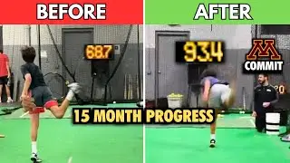 BRX Performance: Adam Urban Success Story