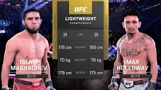 Islam Makhachev vs Max Holloway Full Fight - UFC 5 Fight Night