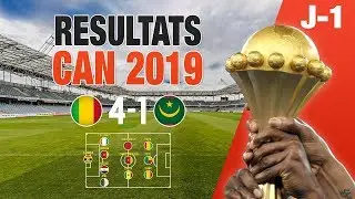 CAN 2019 : Résultats de la 1ère journée des Groupes, Classements, Statistiques et Equipe-Type