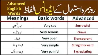 Impress Everyone with Advanced English Vocabulary! #learnenglish