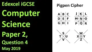Edexcel iGCSE Computer Science Paper 2 2019 Question 4 - Pigpen Cipher