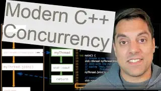 Example Data Parallel C++ Program using multiple threads in SFML| Introduction to Concurrency in cpp