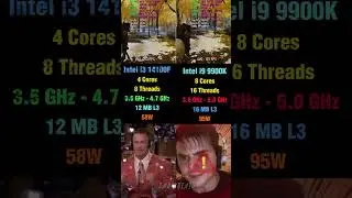 Core i3 14100F vs Core i9 9900K - Gaming, Temps & Performance Test 🎮 