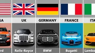 Car Brands By Country | Car From Different Countries