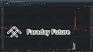 FFIE Stock Price Prediction!! May 19, 2024.