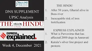 Last Week Current Affairs for UPSC IAS (Week 4, Dec 2021) -The Hindu & I.E Explained -DNS Supplement