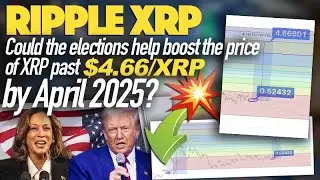 Ripple XRP: Could The Elections Help Boost XRP Past ATH To $4.66 By April 2025?