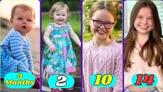 Salish Matter Stunning Transformation From Baby To 14 Years Old