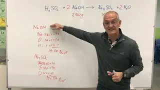 Reacción de Neutralización. Calcular la cantidad de producto.