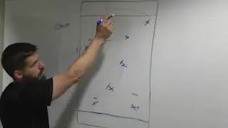 Chess Offense