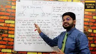 Google Cloud IAM Demo Part-2 Hindi/Urdu | Lec-37 | Service accounts in google cloud | GCP tutorials