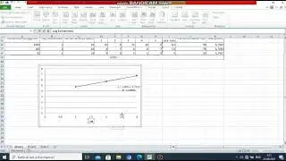 How to Calculate the LC50 Value of the BSLT Test Using Microsoft Excel