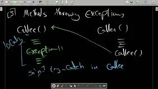Java Exception Handling (3/3)