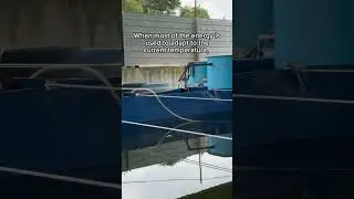 Optimal water quality is the cornerstone of successful aquaculture.  #verticalfarming #aquafarming