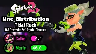 DJ Octavio ft. Squid Sisters - Tidal Rush | Line Distribution [Splatoon 2]