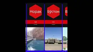 Шахрхои калонтарини Точикистон.