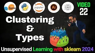 Clustering & Types of Clustering In Machine Learning Explained | Types of Clustering Algorithms