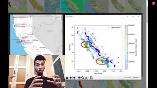 ML Hacks #1|Visualize Your Data|Python|MatPlotlib Pandas|