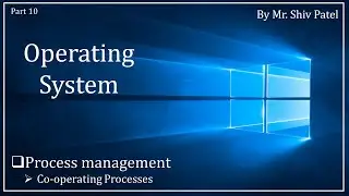Co-operating processes in Operating System in hindi