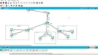 VLANS in Layer-2 switch and router LAB-7