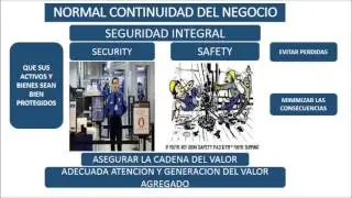 ENFOQUE MODERNO A LA SEGURIDAD INTEGRAL