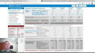 Best Way to Win as a Group on BSG Game 2023 | Business Strategy Game BSG Online