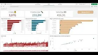 Qlik Sense ile Google BigQuery Üzerinde Canlı Analiz