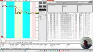 AI AutoTrader up $935 April 3rd