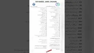 10th Islamiat guess paper 2023 | 10th class Islamiat guess paper 2023