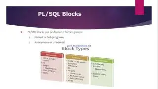 PL/SQL Tutorial 2:  What are the PL/SQL Blocks?