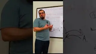 #осознанность #раджабовшамиль