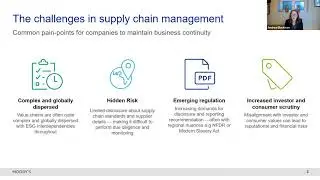 Managing ESG risk in the supply chain